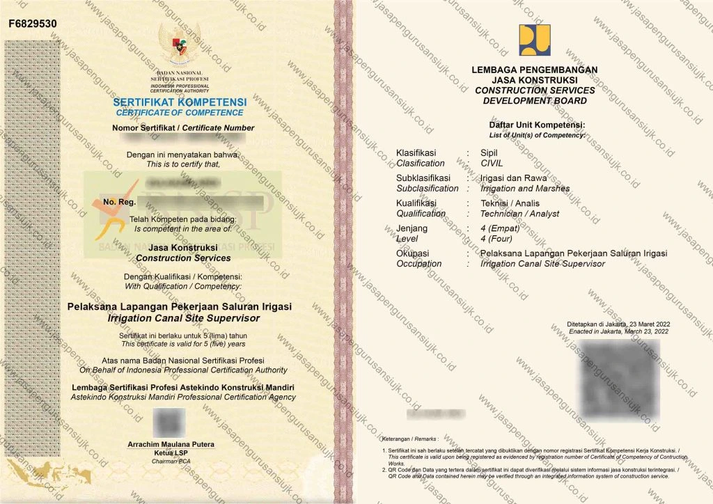 contoh SKK Manajer Lapangan Pekerjaan Gedung